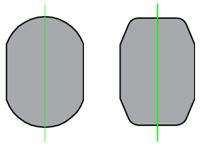 Durable Ring Joint Gasket for Secure Sealing in Harsh Environments