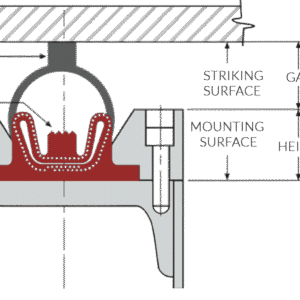 INFLATABLE SEAL DESIGNING GUIDE