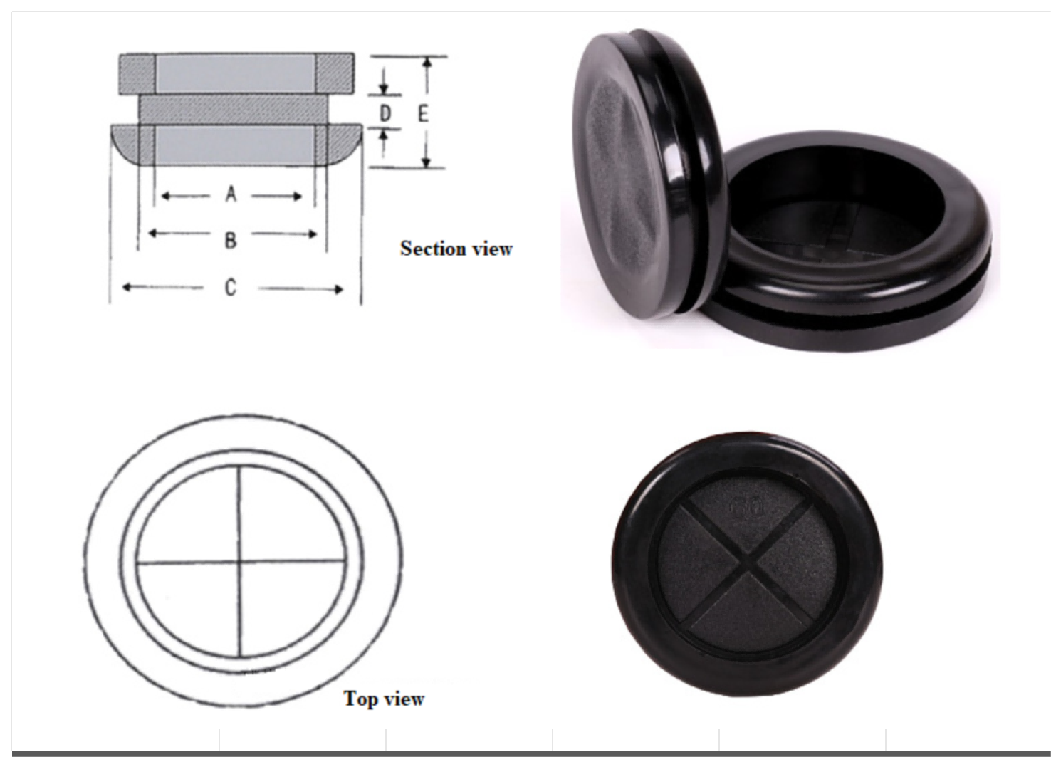 waterproof firewall grommet