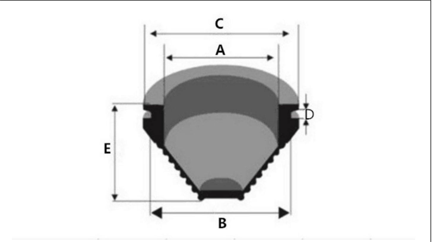 2 inch rubber firewall grommet 2 inch rubber firewall grommet